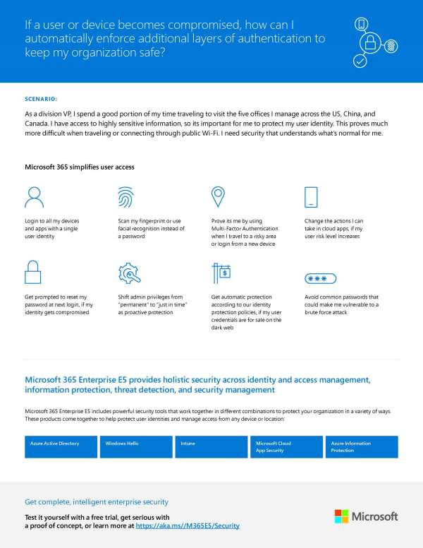 Microsoft 365 Holistic Security