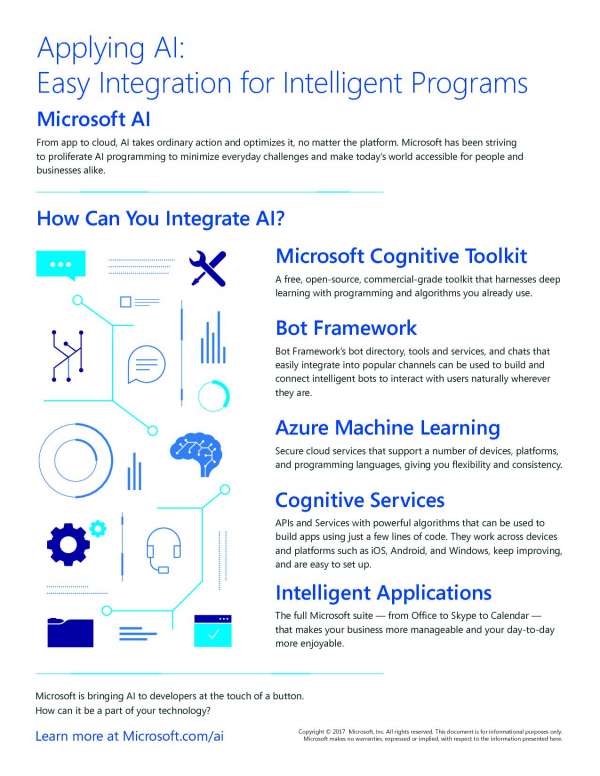 Applying AI: Easy integration for intelligent programs