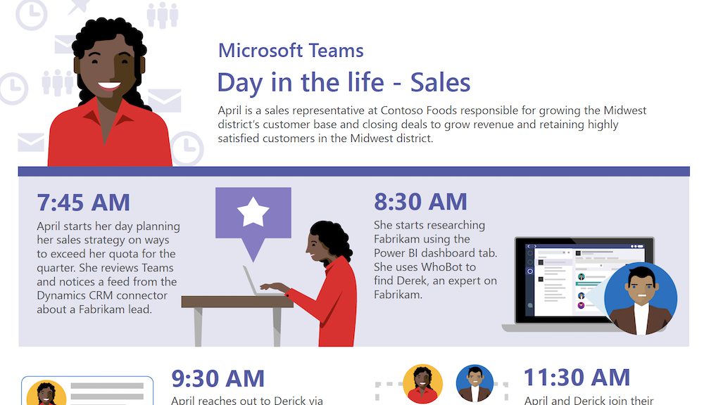 A day in the life – sales with Microsoft Teams