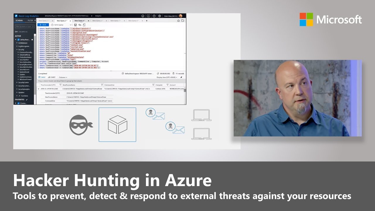 Hacker Hunting and Built-in Protections with Microsoft Azure