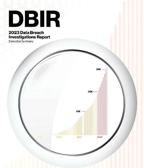 Executive Summary: 2023 DBIR (Verizon)