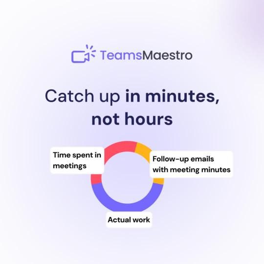 TeamsMaestro: Catch up in minutes, not hours