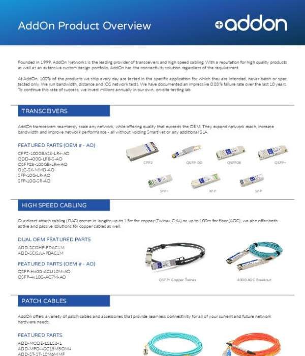 AddOn Product Overview