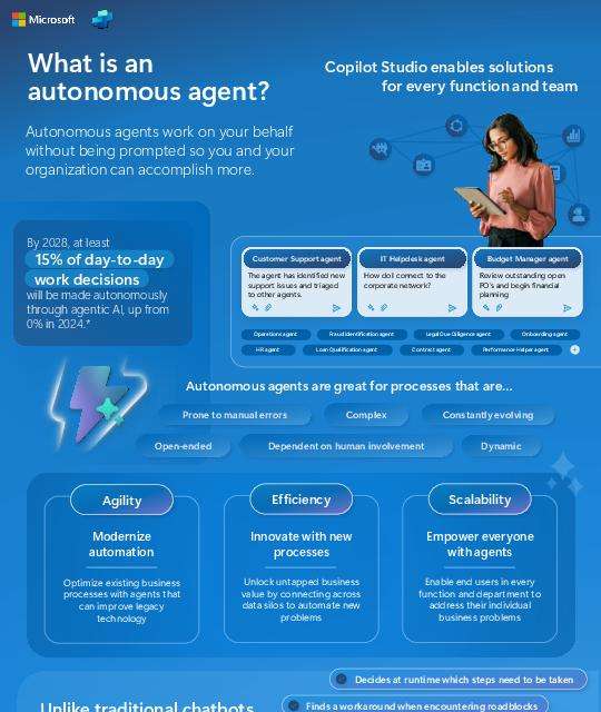 What is an autonomous agent?
