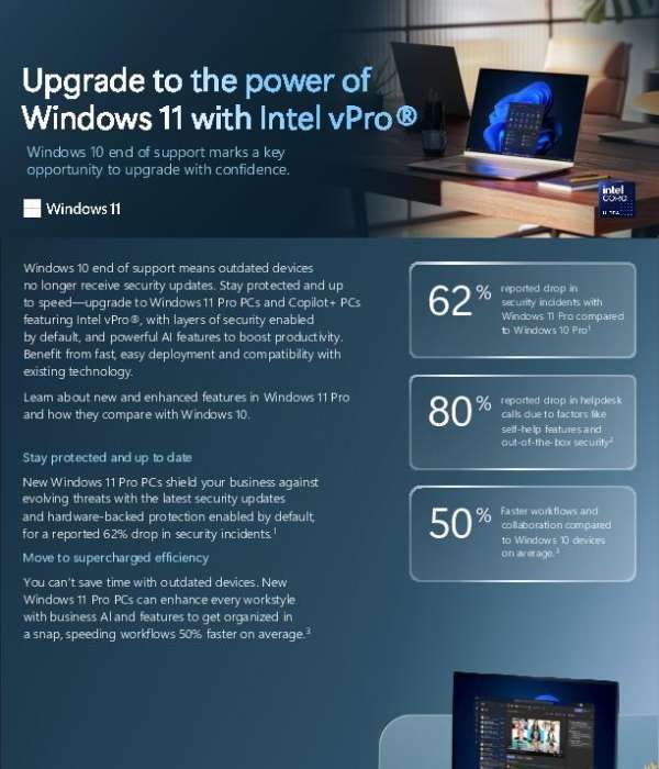 Upgrade to the power of Windows 11 with Intel vPro