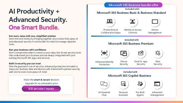 Microsoft 365 Business Bundle Offer