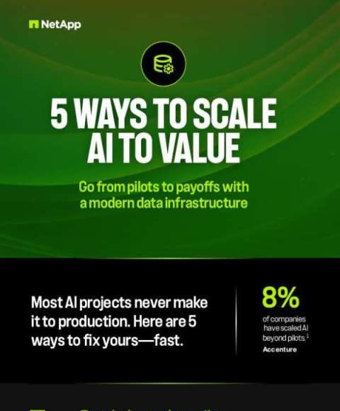 5 ways to scale AI to value