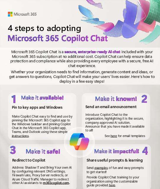 4 steps to adopting Microsoft 365 Copilot Chat
