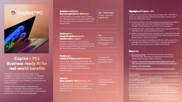 Copilot + PC